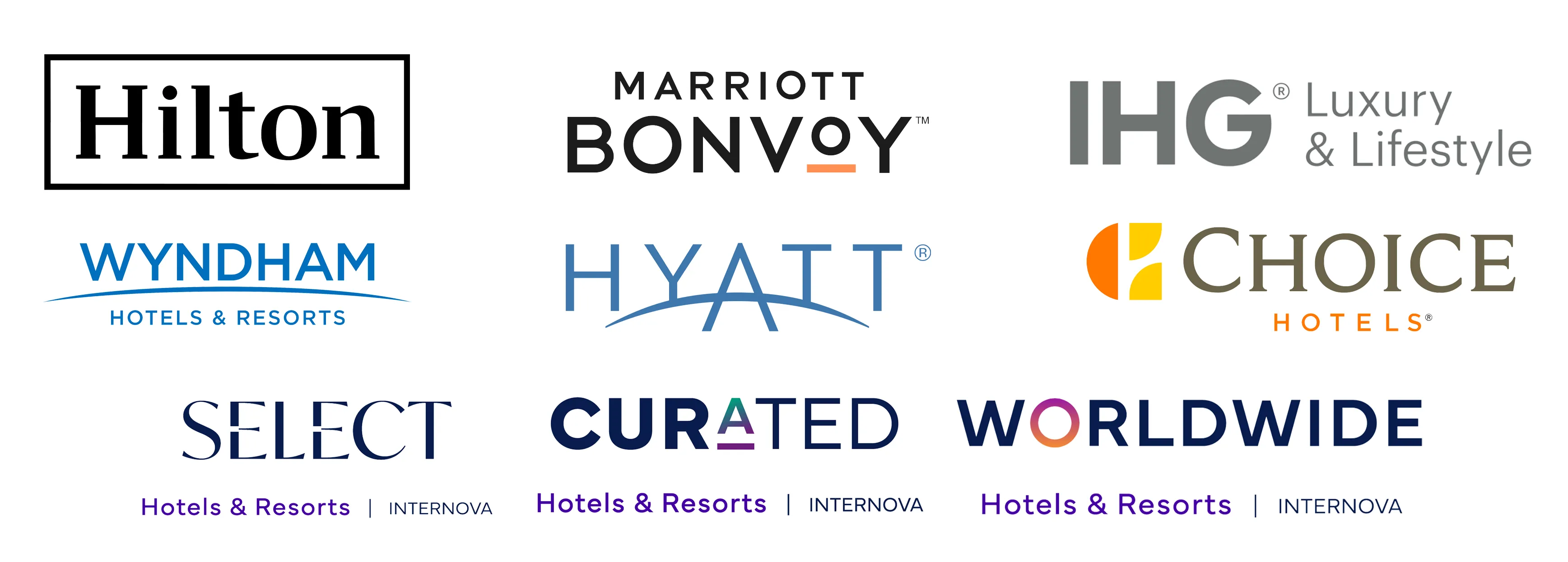 Logos of airline, hotel, and car rental brands included in Clearpoint travel discount agreements